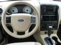 Camel Dashboard Photo for 2008 Ford Explorer Sport Trac #38391176