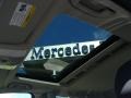 Black - C 300 4Matic Photo No. 14