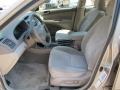 Desert Sand Mica - Camry LE Photo No. 6