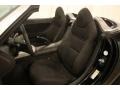 Black Onyx - Sky Roadster Photo No. 12
