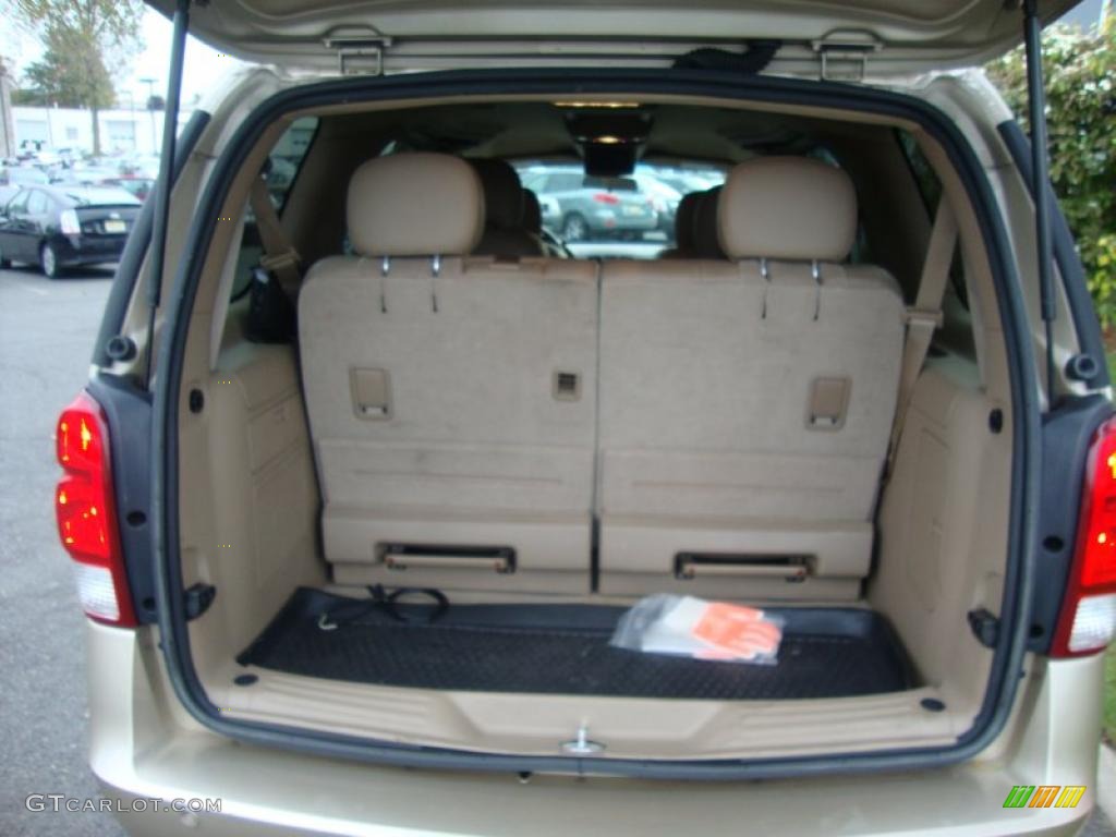 2005 Buick Terraza CX Trunk Photo #38425165