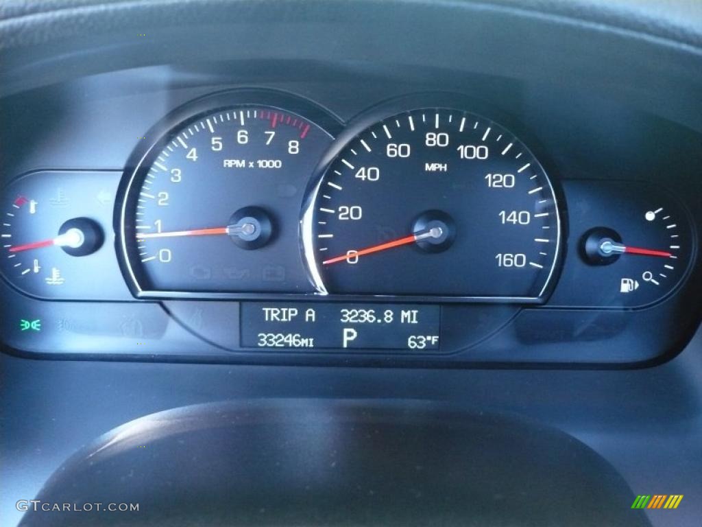 2008 Cadillac SRX 4 V8 AWD Gauges Photo #38426137