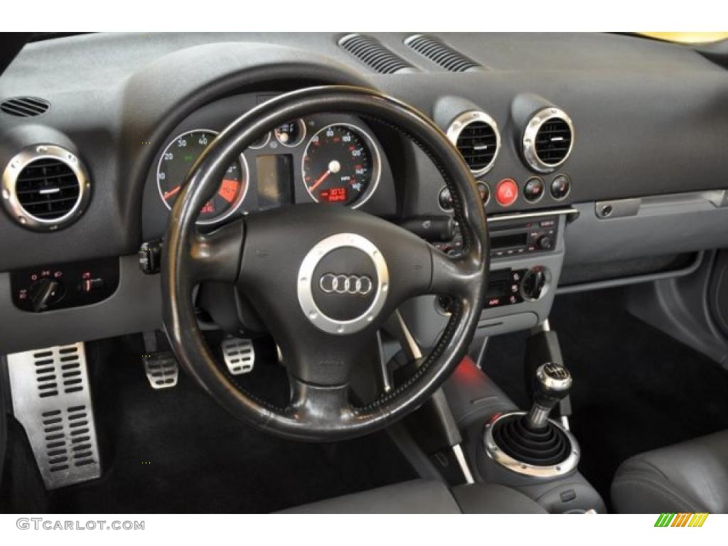 2005 Audi TT 1.8T quattro Roadster Aviator Grey Dashboard Photo #38527363