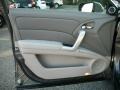 Carbon Gray Pearl - RDX Technology Photo No. 9