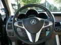 Carbon Gray Pearl - RDX Technology Photo No. 14