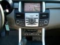 Carbon Gray Pearl - RDX Technology Photo No. 18