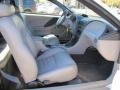 Medium Graphite 2001 Ford Mustang GT Convertible Interior Color