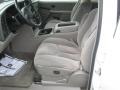 Gray/Dark Charcoal Prime Interior Photo for 2005 Chevrolet Suburban #38577120