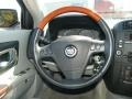 Light Gray Steering Wheel Photo for 2004 Cadillac SRX #38578696