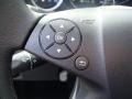 Black - C 300 4Matic Photo No. 21