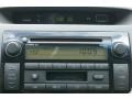 Lunar Mist Metallic - Camry LE Photo No. 6