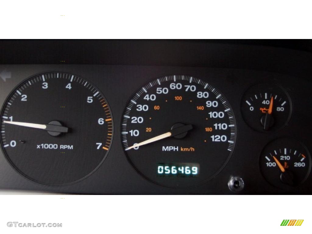 1999 Jeep Grand Cherokee Limited 4x4 Gauges Photo #38620594