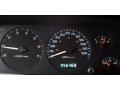  1999 Grand Cherokee Limited 4x4 Limited 4x4 Gauges