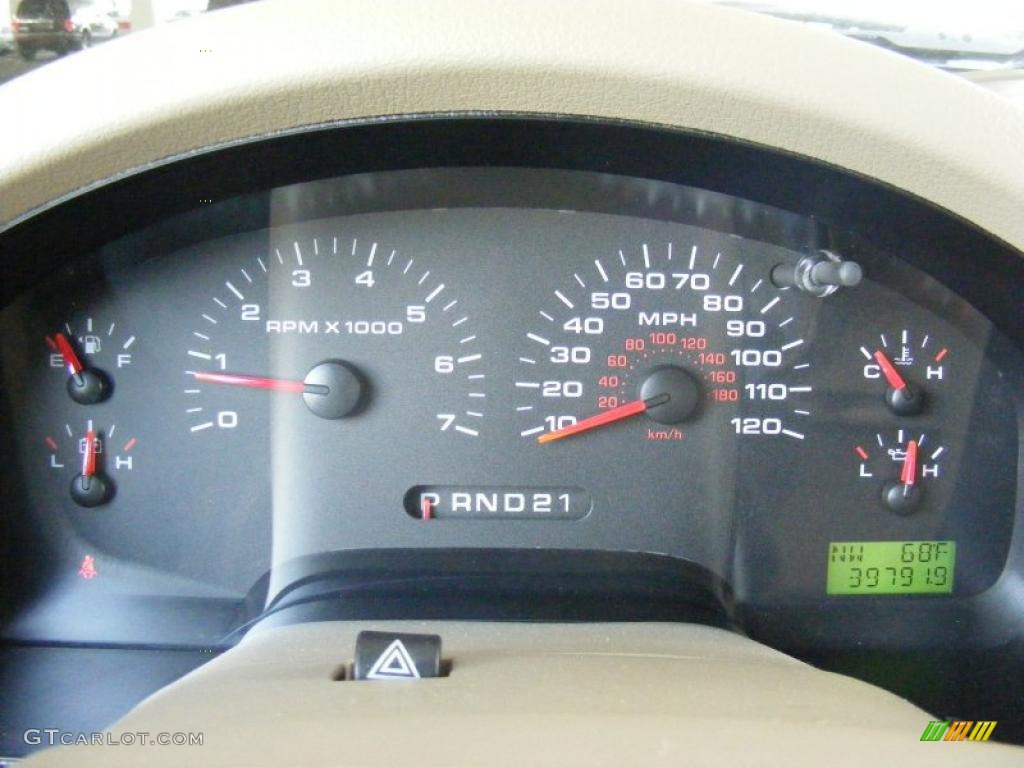 2007 Ford F150 XLT SuperCrew 4x4 Gauges Photo #38624906