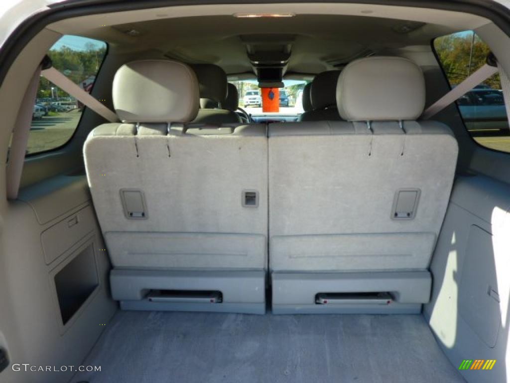 2005 Buick Terraza CX Trunk Photo #38638098