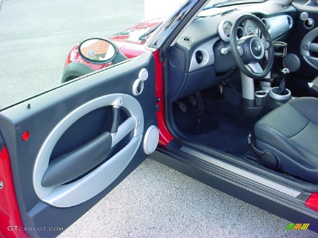 Panther Black Interior 2005 Mini Cooper Hardtop Photo #38652530