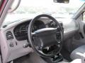  1998 Ranger XLT Extended Cab 4x4 Medium Graphite Interior