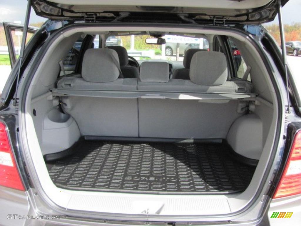 2008 Kia Sorento EX 4x4 Trunk Photo #38661486