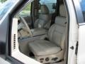 2008 Ford F150 Lariat SuperCrew 4x4 Interior