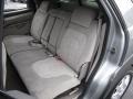 Gray Interior Photo for 2003 Buick Rendezvous #38672367