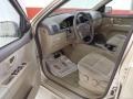 2006 Sand Beige Kia Sorento LX  photo #13