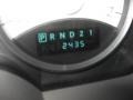Mineral Gray Metallic - Dakota Big Horn Extended Cab Photo No. 14