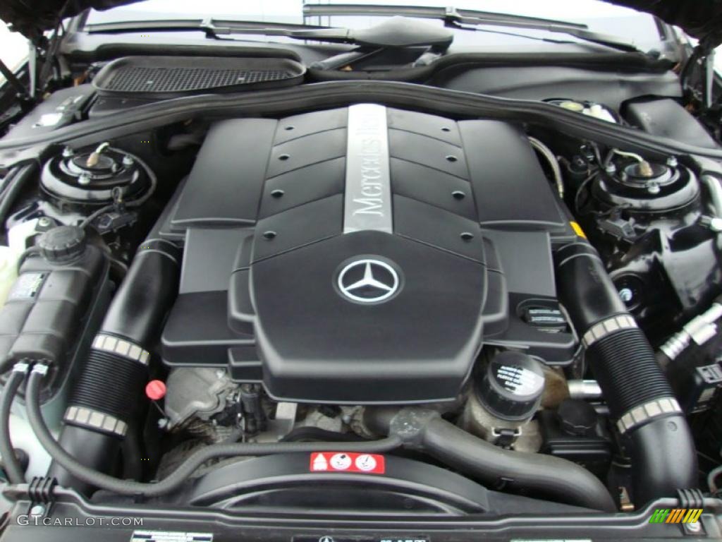 2005 Mercedes-Benz S 500 4Matic Sedan 5.0 Liter SOHC 24-Valve V8 Engine Photo #38723099