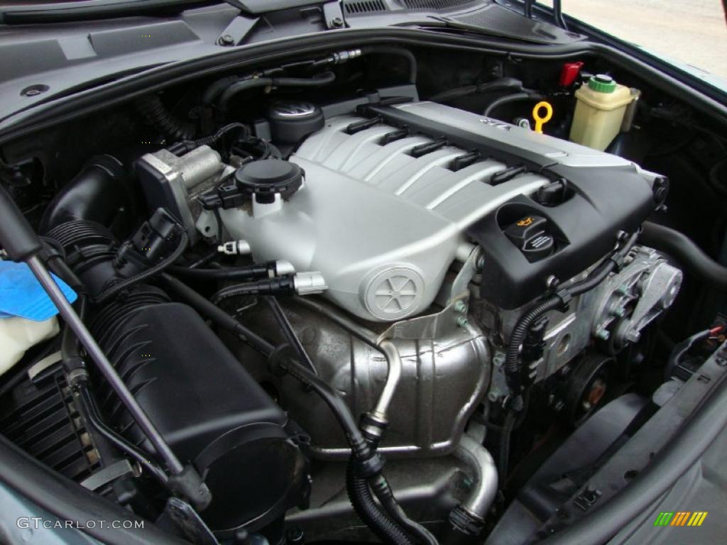 2004 Volkswagen Touareg V6 3.2 Liter DOHC 24-Valve V6 Engine Photo #38723939