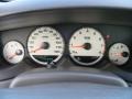 2001 Plymouth Neon Highline LX Gauges