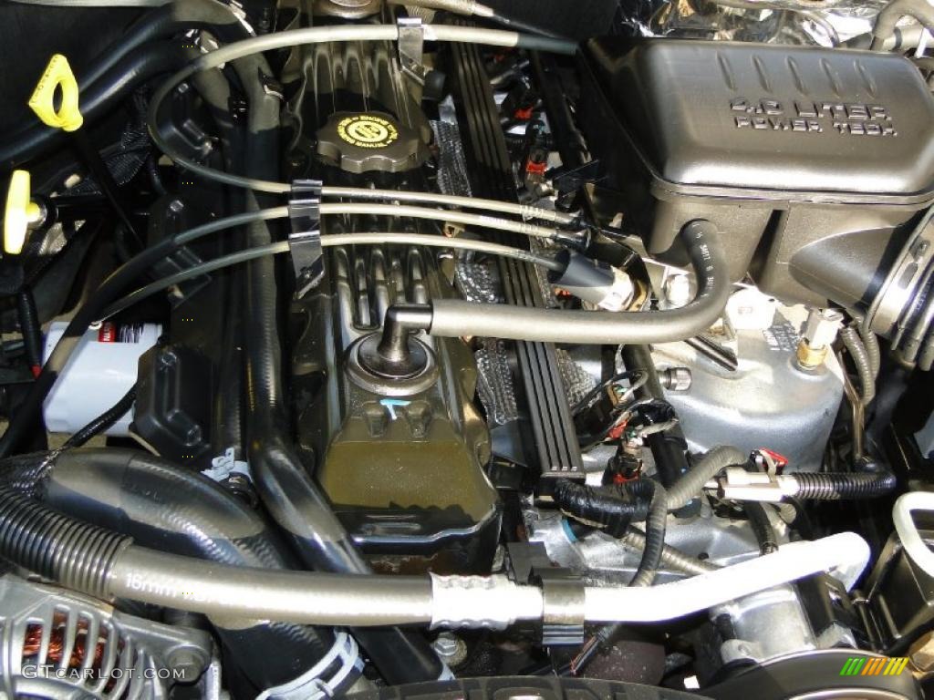 2002 Jeep Grand Cherokee Laredo 4.0 Liter OHV 12-Valve Inline 6 Cylinder Engine Photo #38739919
