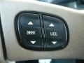 Summit White - Yukon Denali AWD Photo No. 19