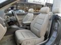  2005 A4 1.8T Cabriolet Beige Interior