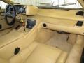 Tan 1987 Lotus Esprit Turbo Dashboard