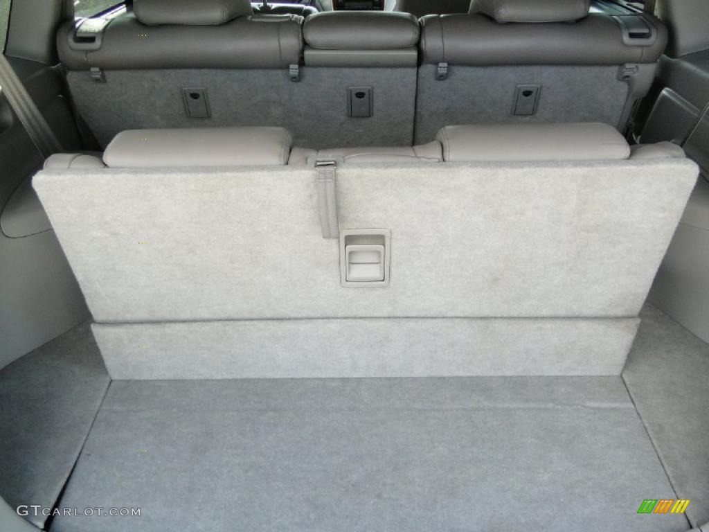 2004 Toyota Highlander Limited V6 Trunk Photo #38742904