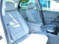 2006 Oxford White Ford Five Hundred SEL  photo #17
