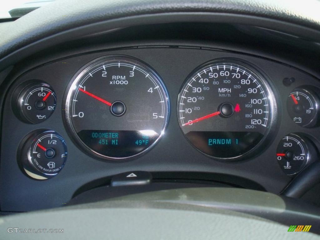 2011 Chevrolet Silverado 2500HD LTZ Crew Cab 4x4 Gauges Photo #38754768
