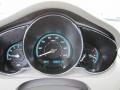 Titanium Gauges Photo for 2009 Chevrolet Malibu #38763852