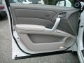 2008 White Diamond Pearl Acura RDX Technology  photo #9