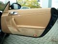 Door Panel of 2011 911 Carrera S Cabriolet