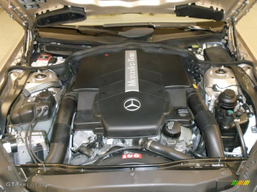 2005 Mercedes-Benz SL 500 Roadster 5.0 Liter SOHC 24-Valve V8 Engine Photo #38782077