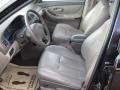 Neutral 2000 Oldsmobile Intrigue GLS Interior Color