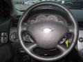 Infra-Red - Focus ZX5 SES Hatchback Photo No. 26