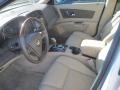 Gold Mist - CTS Sedan Photo No. 13