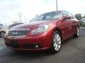 Crimson Roulette Pearl - M 35x Sedan Photo No. 1