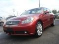 2007 Crimson Roulette Pearl Infiniti M 35x Sedan  photo #1