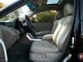 Nighthawk Black Pearl - RDX Technology Photo No. 12