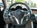 Nighthawk Black Pearl - RDX Technology Photo No. 14
