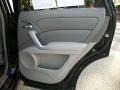 Nighthawk Black Pearl - RDX Technology Photo No. 23