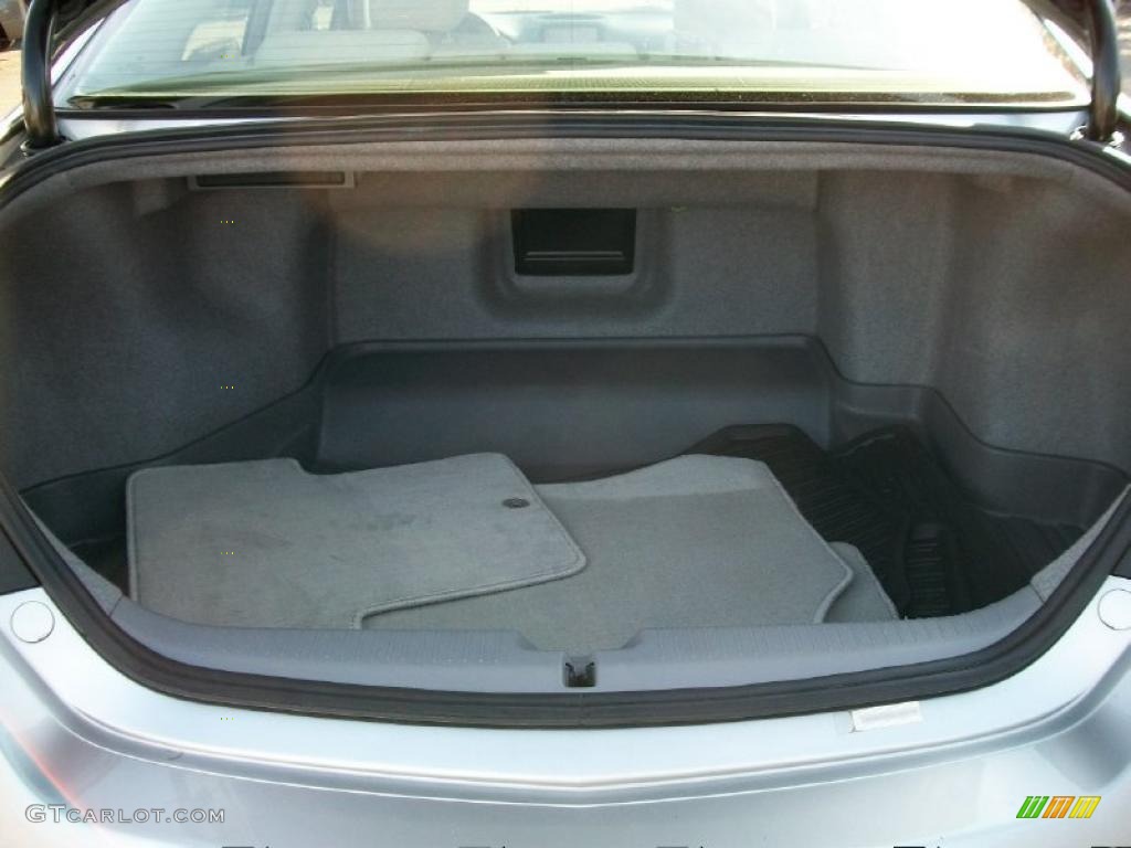 2009 Acura RL 3.7 AWD Sedan Trunk Photo #38862992