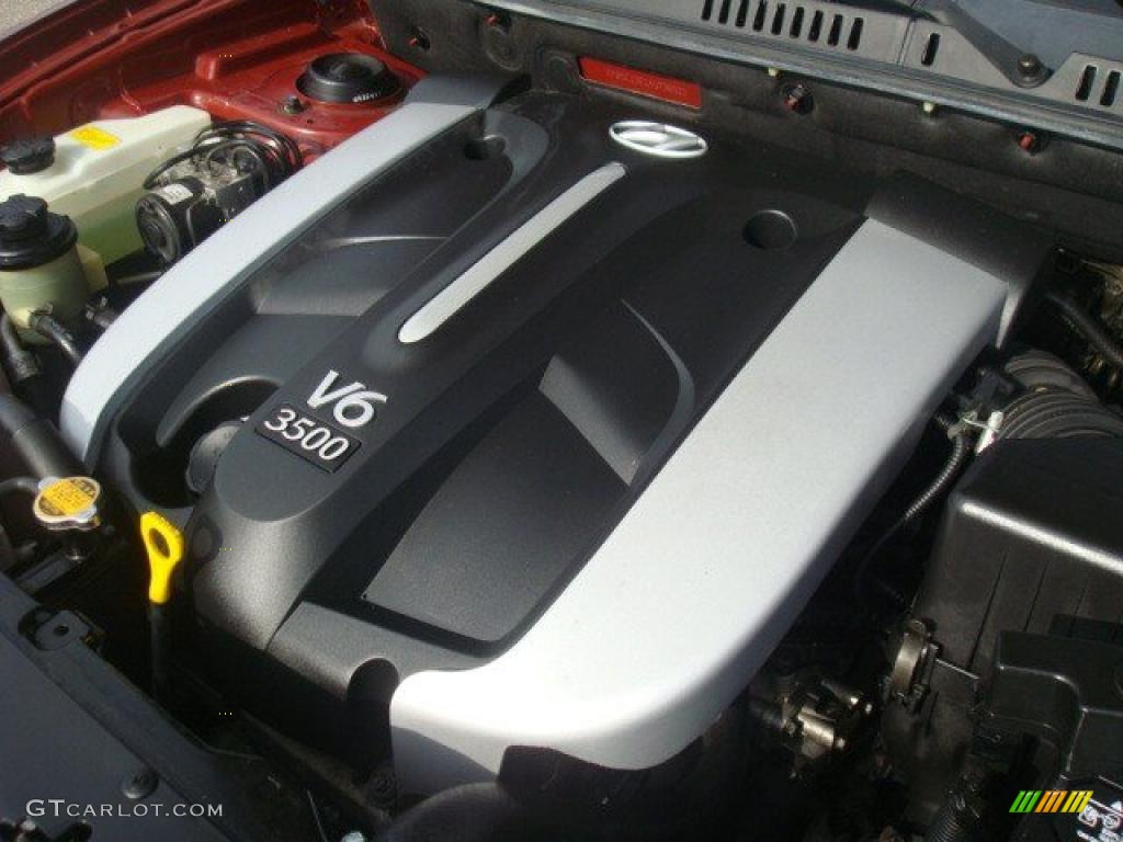 2004 Hyundai Santa Fe LX 3.5 Liter DOHC 24-Valve V6 Engine Photo #38864880